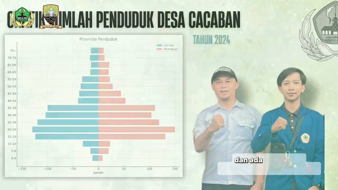 Potensi Kawasan Kecamatan Conggeang Studio Proses Perencananaan Wilayah dan Kota
