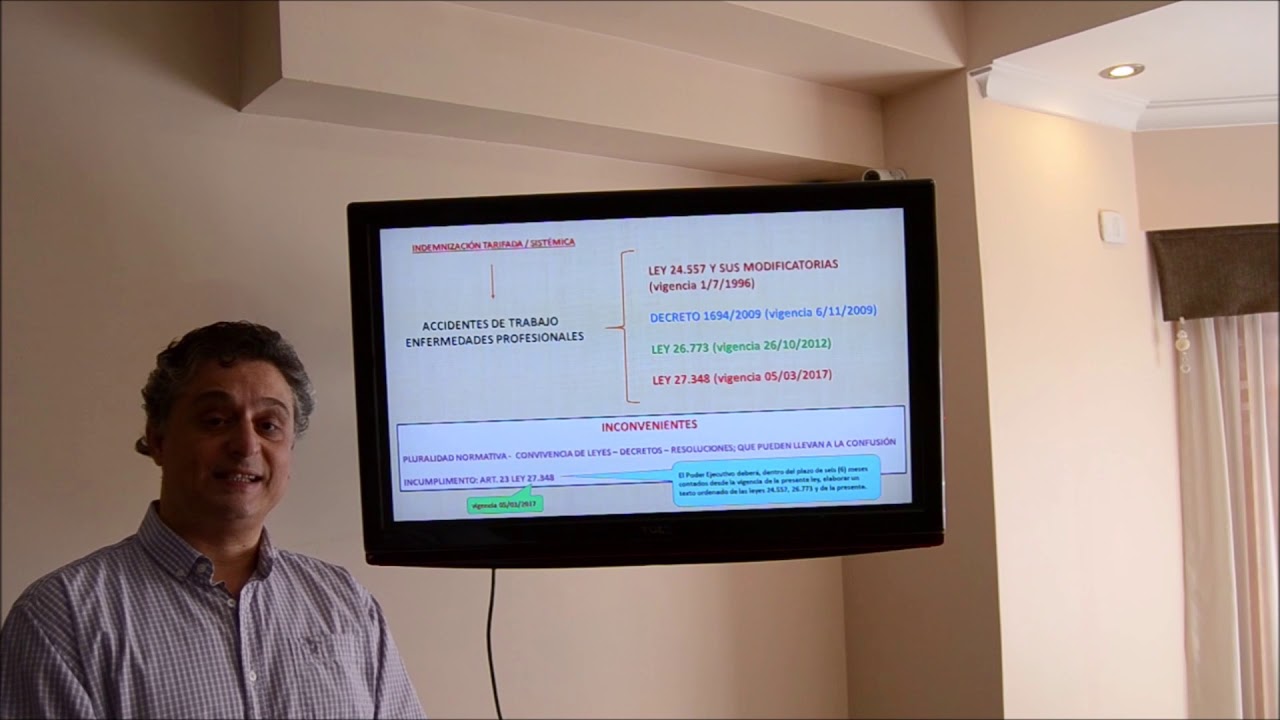 Derecho del Trabajo - Cátedra Dr. Frem - RIESGO DEL TRABAJO  (Clase Parte 1)