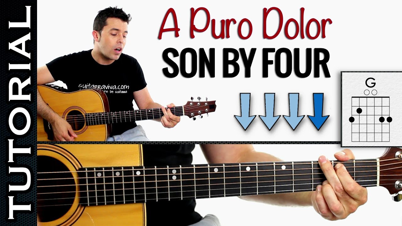 Como tocar A PURO DOLOR en guitarra acústica MUY FACIL ACORDES y ritmo