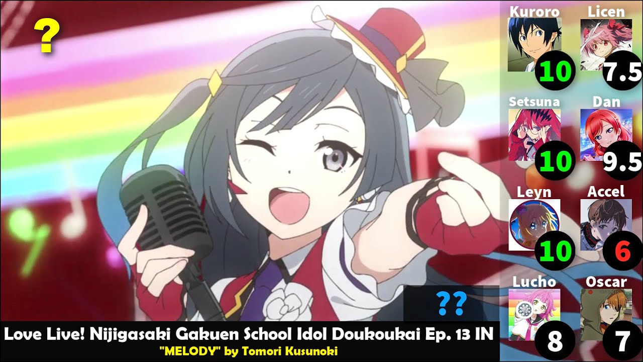 Top 39 Love Live! Nijigasaki Anime Songs (8 Party Rank)