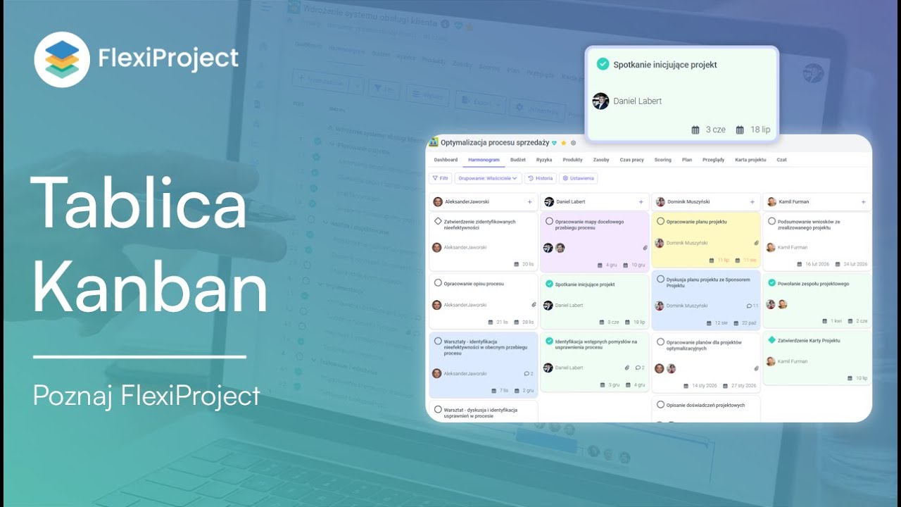 Tablica Kanban: jak zarządzać harmonogramem projektu?