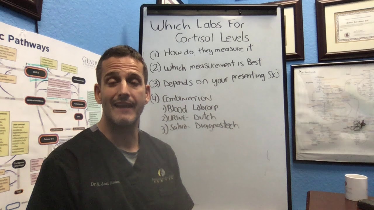 Which Test is the Best One to Measure Cortisol Levels?