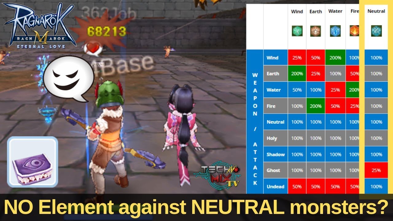 ADL Sniper | Damage Boost against NEUTRAL Element | Ragnarok M: Eternal Love