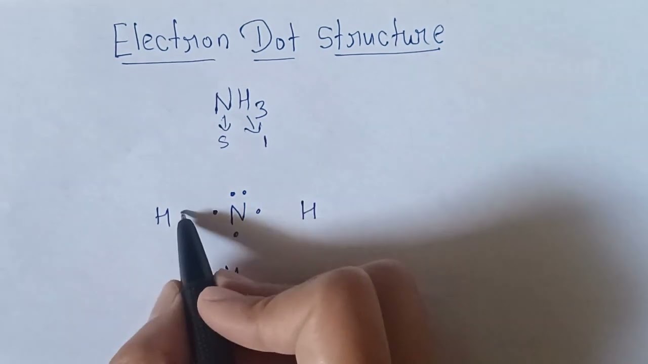 Electron dot structure of NH3