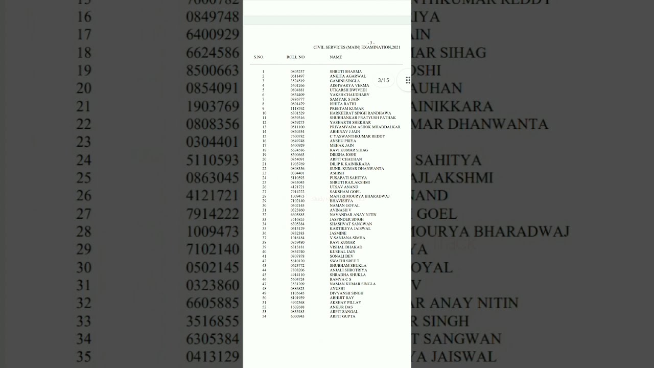 upsc cse 2021 final result out | ias 2021 final result released | upsc ias final result 2021 out now