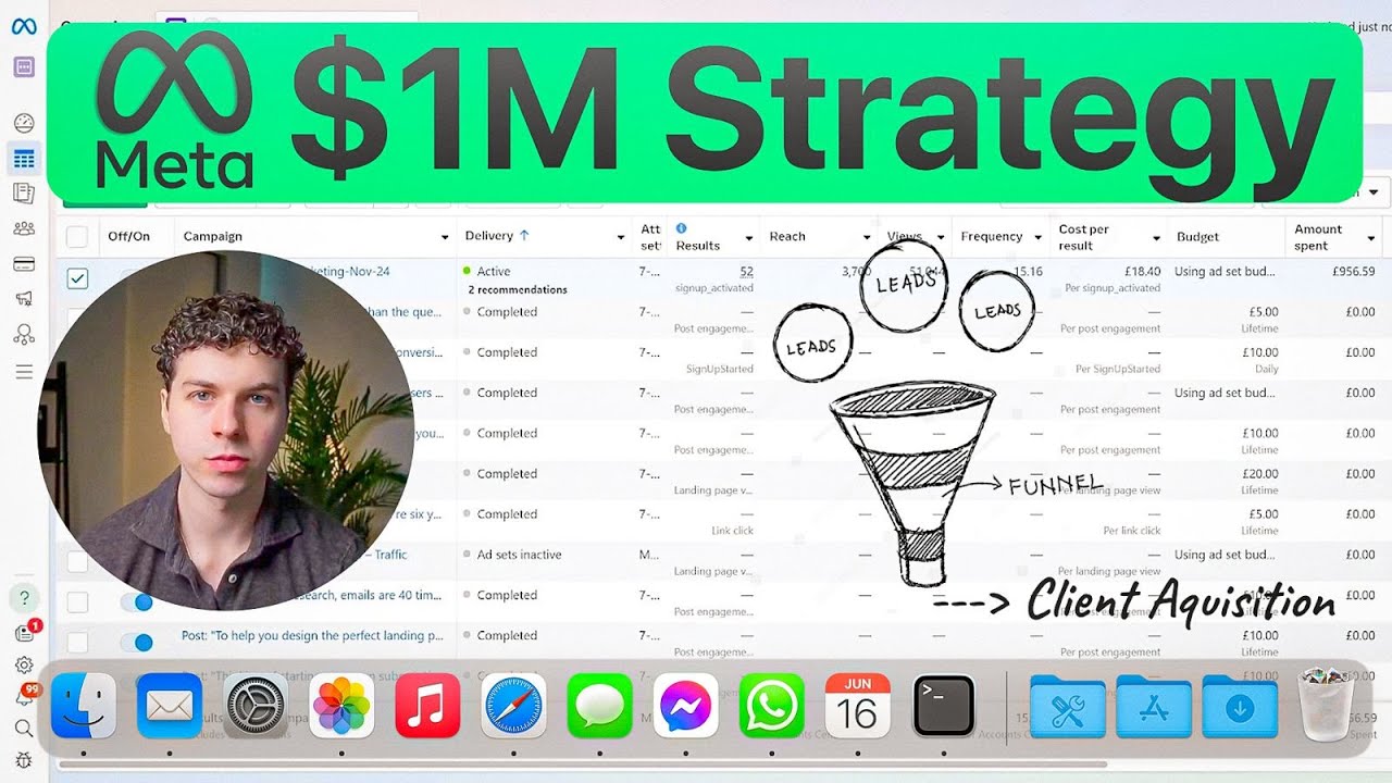 Steal my $1M Lead Gen Meta Ad Strategy