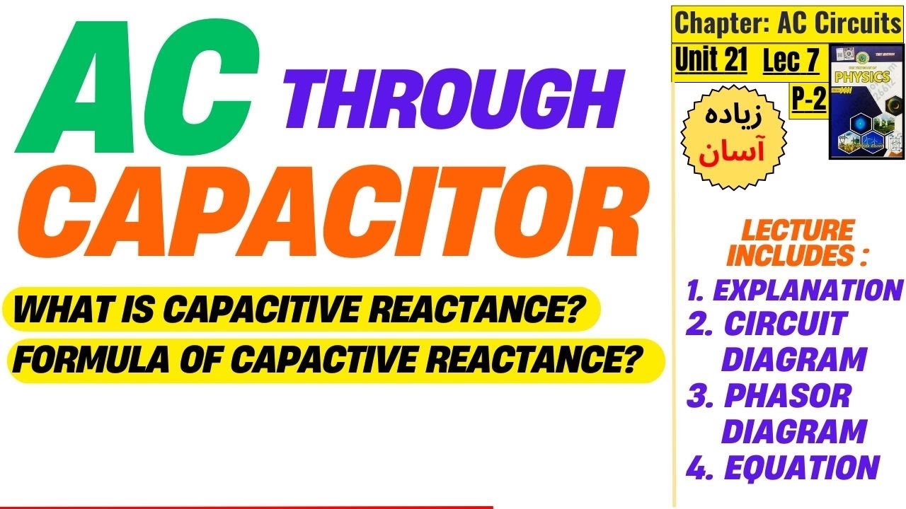 Lec7 P2 | AC through Capacitor | Capacitive Reactance | Figure |  Equation |  @aqacademy1