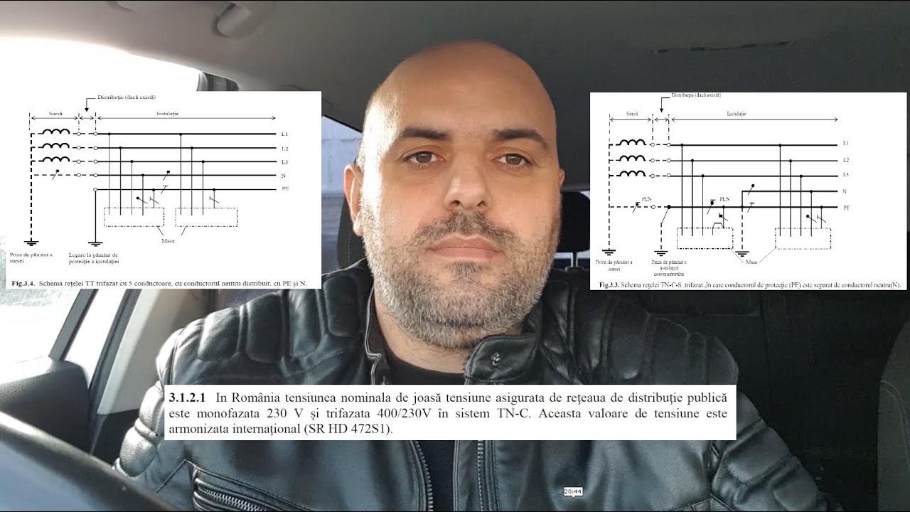 #Electrician - Opinii personale si discutii despre impedanta buclei de defect