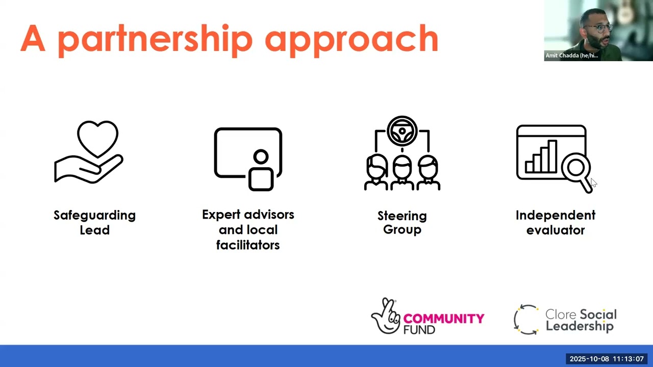 Leadership Lighthouses Informational Webinar #1