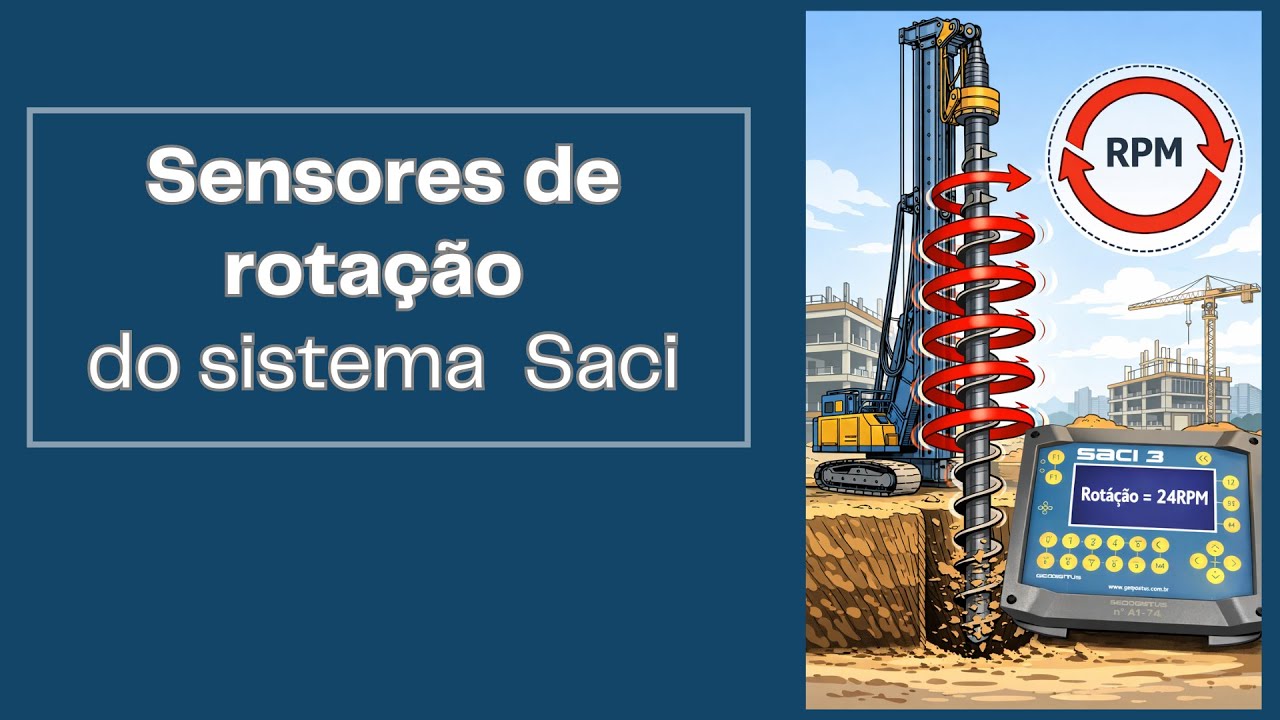 Sensores de rota&ccedil;&atilde;o - Sistema de monitoramento Saci 3