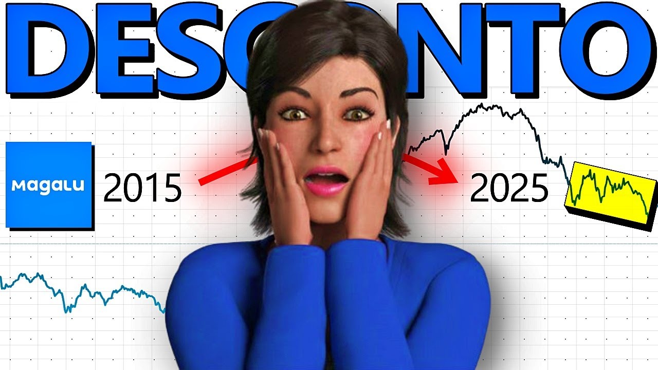 MAGAZINE LUIZA est&aacute; MUITO BARATA! 2 Motivos e Fundo Comprando Forte em 2025