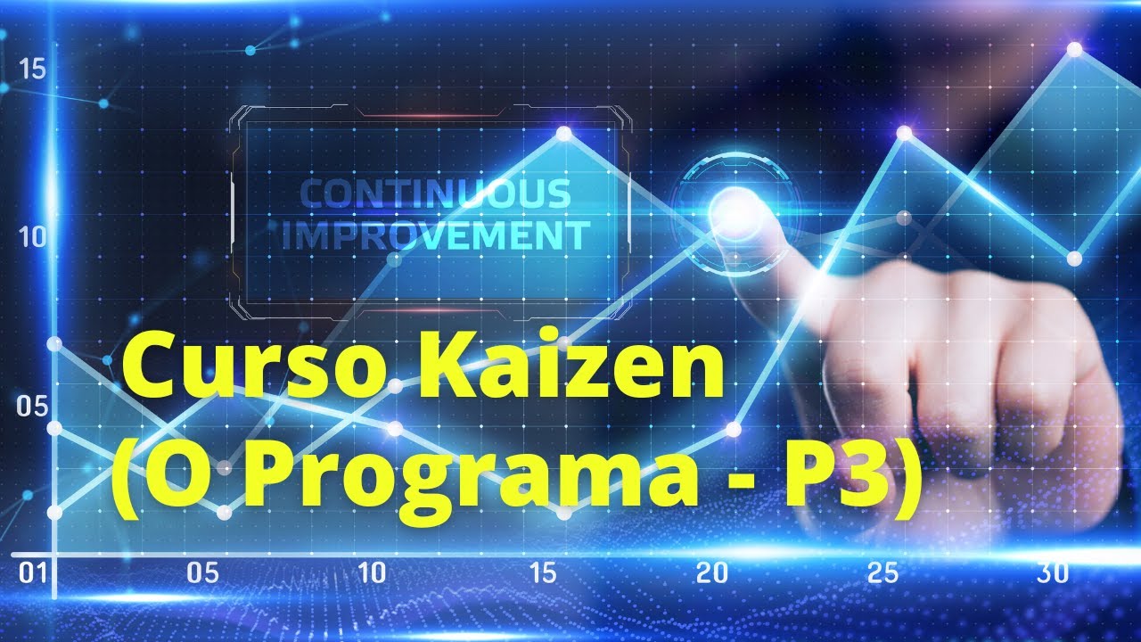 O Papel Estratégico da Comissão Gestora do Kaizen - Parte 3