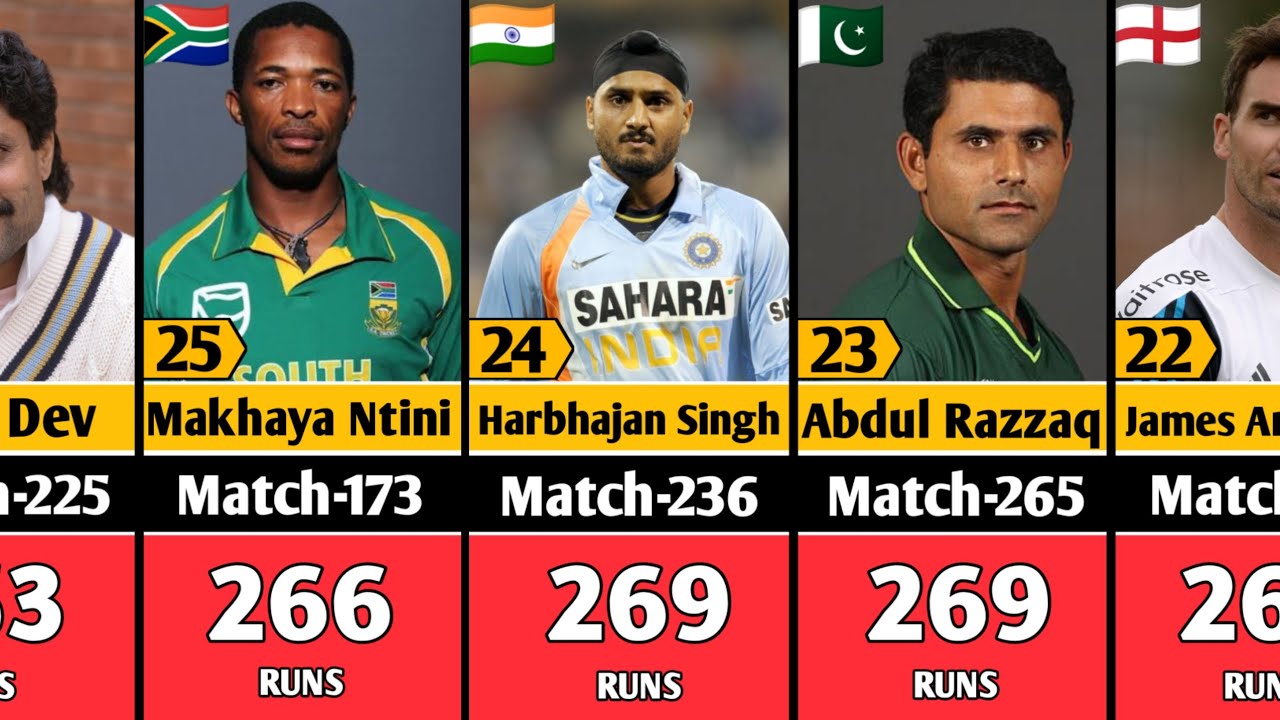 Most Wickets Taker Bowlers In Odi Cricket History ll 