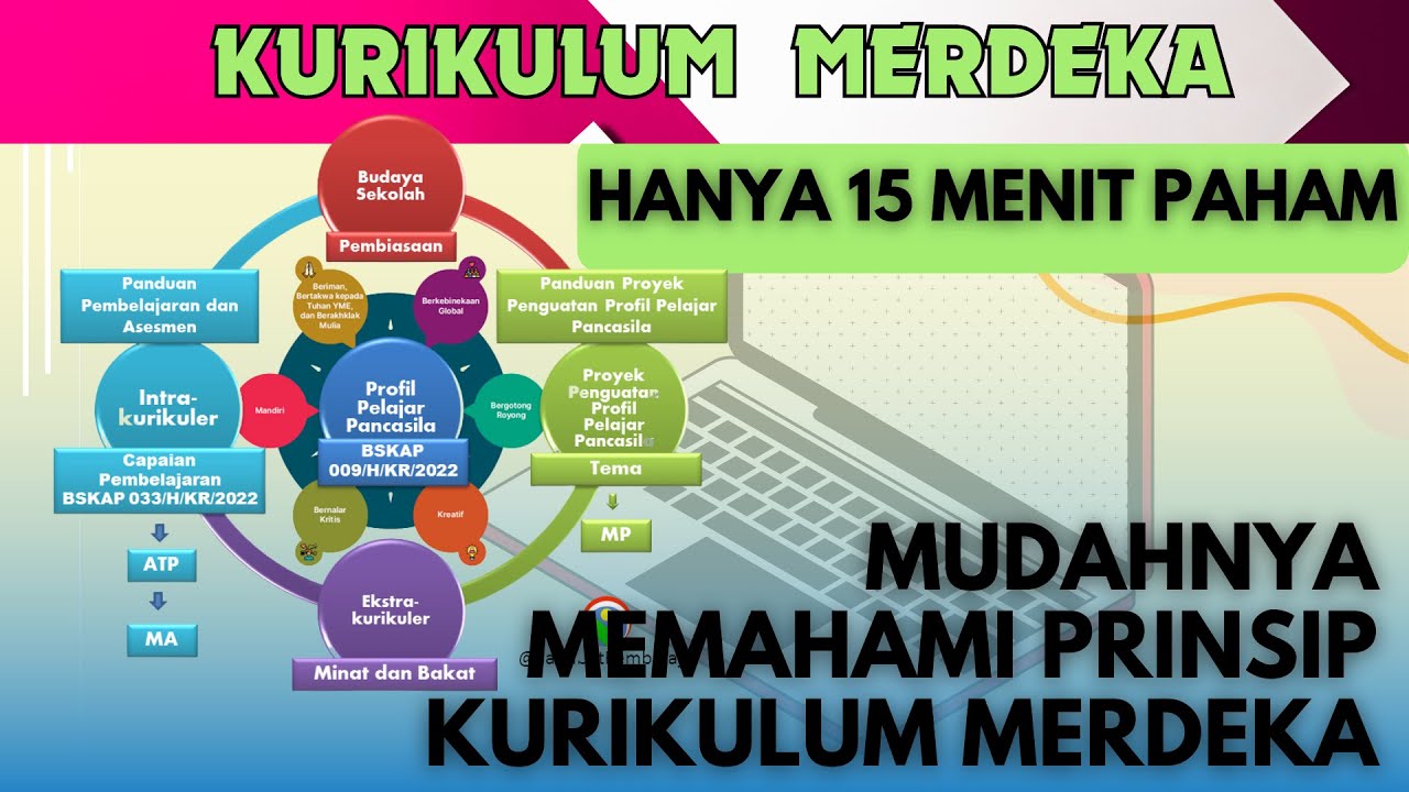 HANYA 15 MENIT ANDA AKAN PAHAM PRINSIP KURIKULUM MERDEKA || SERI KURIKULUM MERDEKA #11