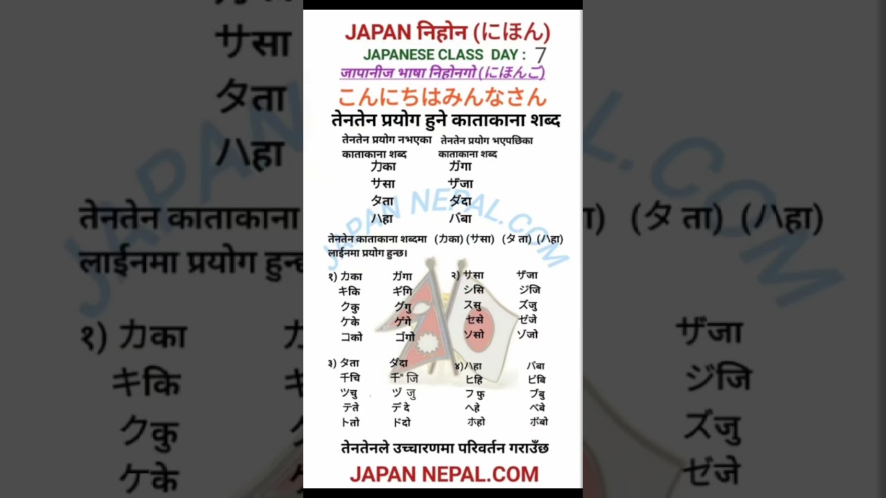 Basic of Japanese language day 7 