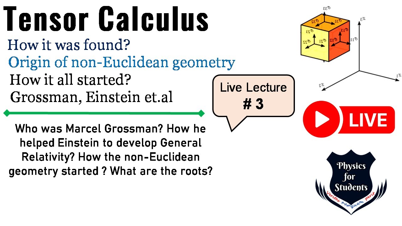 Tensor calculus | History of tensor | Who discovered tensors | Tensors origin