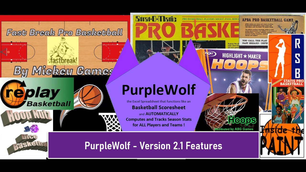 PurpleWolf Version 2.1 Features