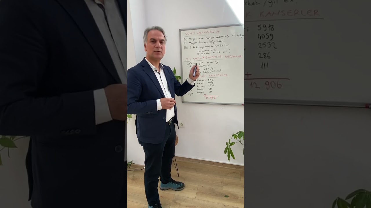Dünyada ve Türkiye’de  kanser sıklığı