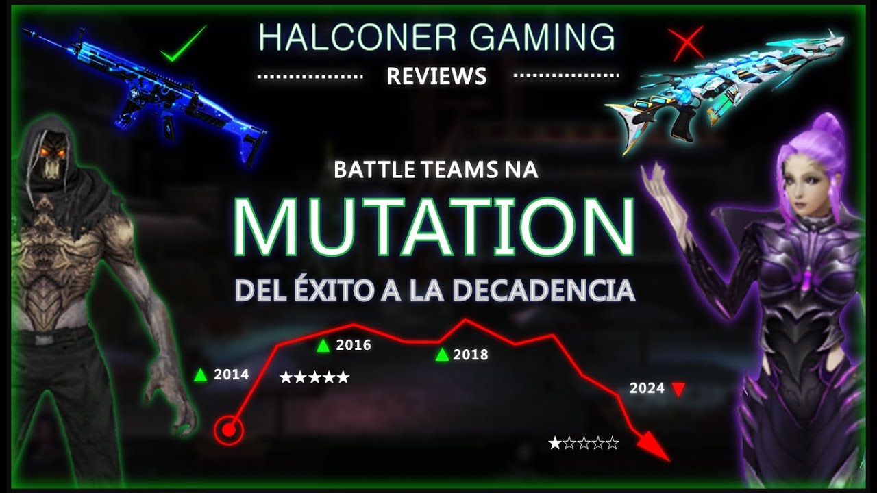 Global Strike | Mutation: Del Éxito a la Decadencia [2014 - 2024] Review (Battle Teams NA)