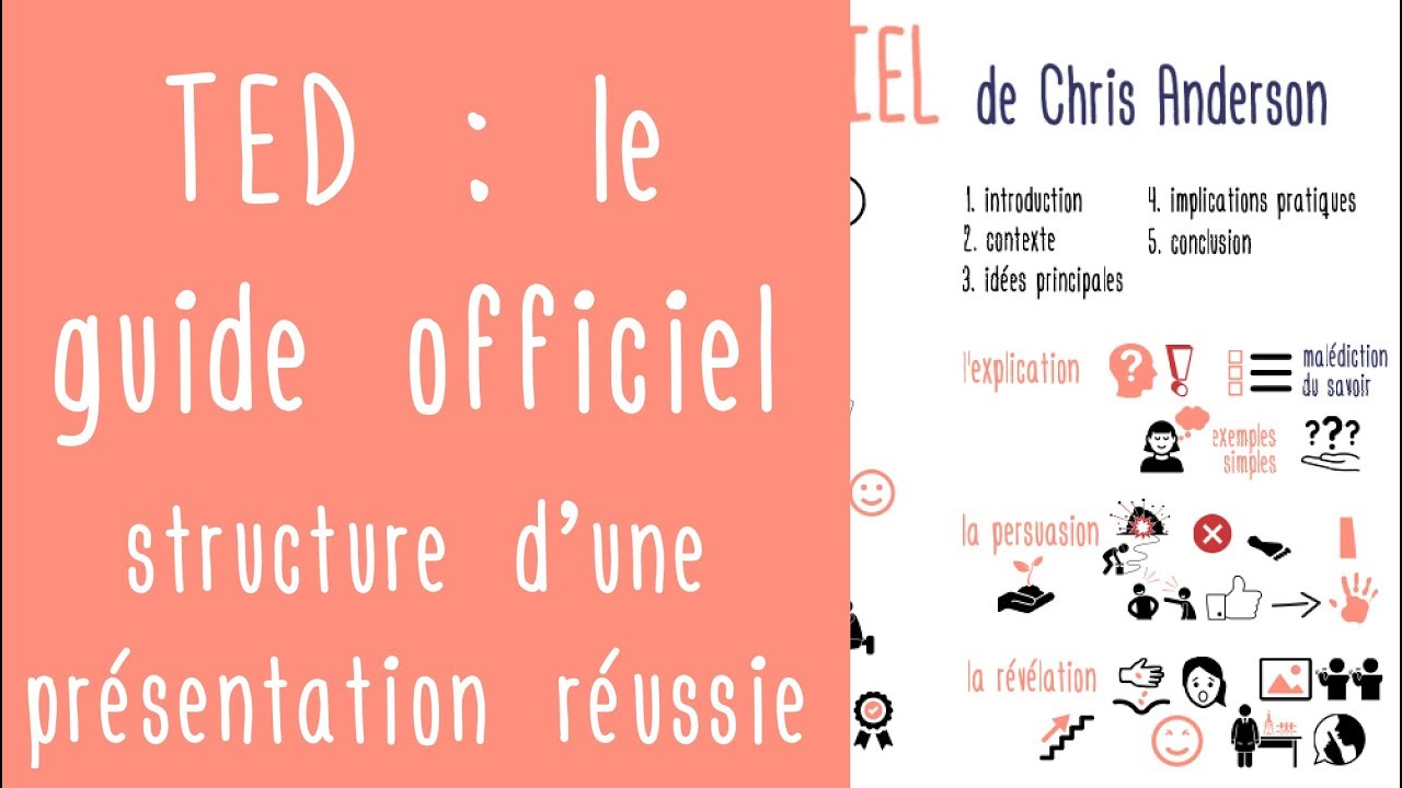 Les secrets des conférences TED pour une présentation réussie : TED, le guide officiel