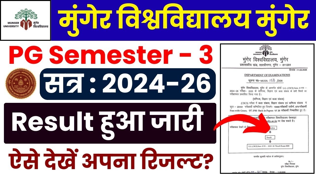 PG Semester - 3 Session 2024-26 Result जारी । PG Semester 3 Session 2024-26 Result Published