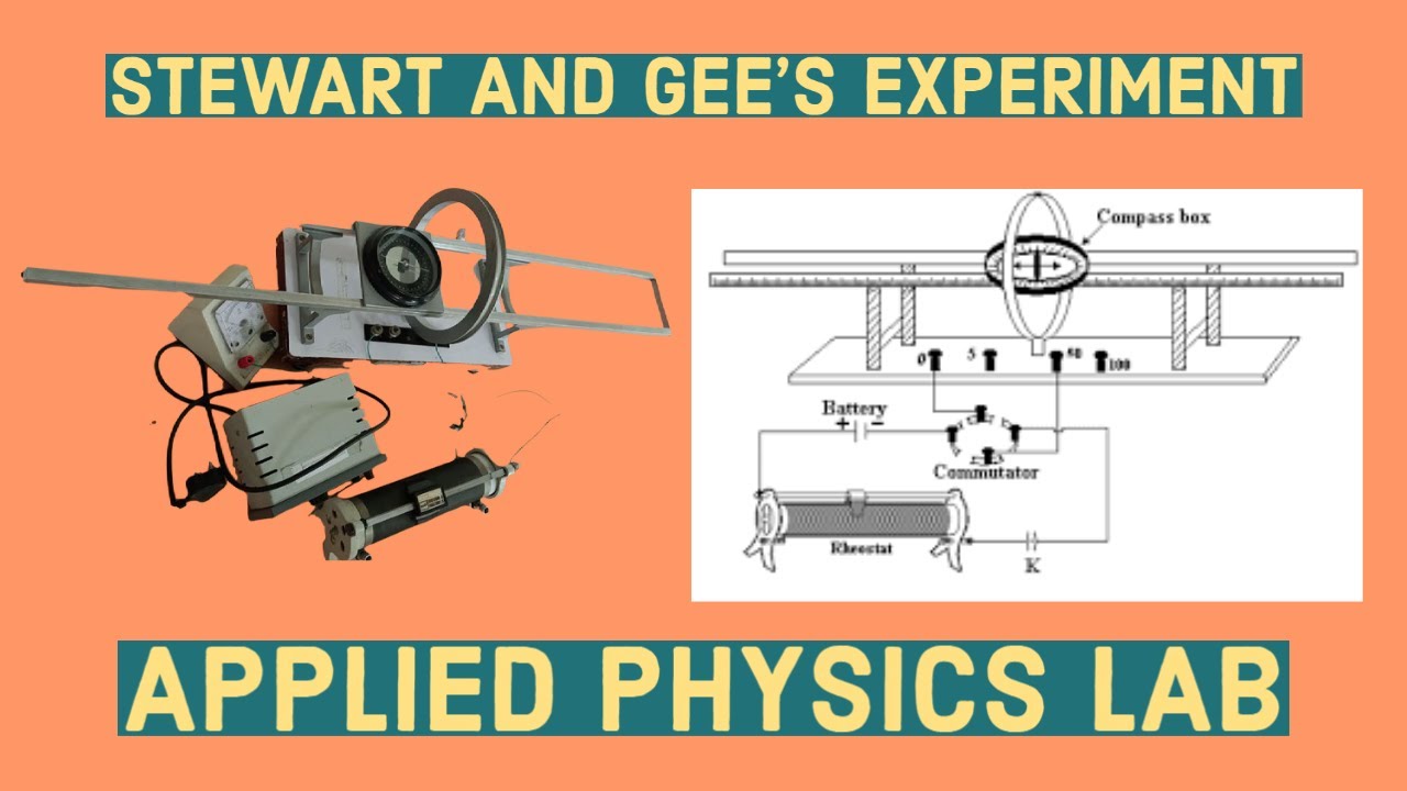 Stewart and Gee's Experiment | Applied Physics | JNTUH