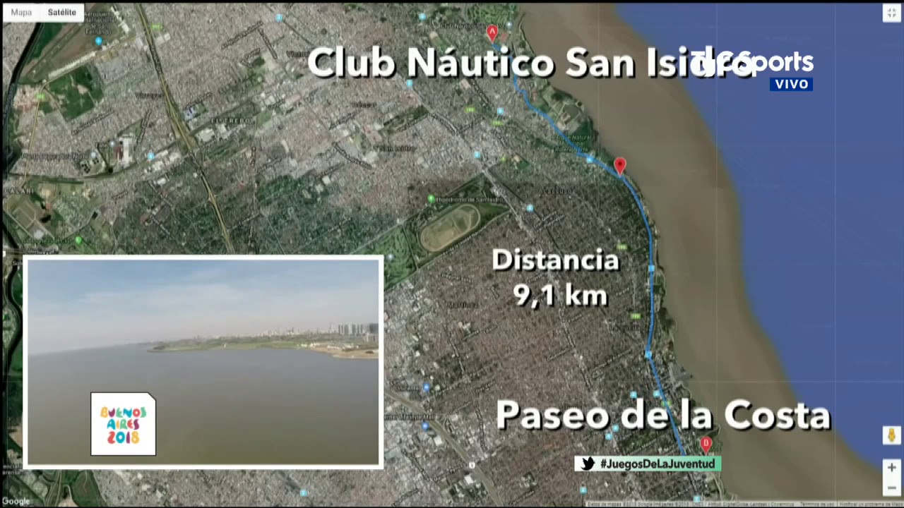 Las Sedes de los Juegos Olímpicos Buenos Aires 2018 desde el aire