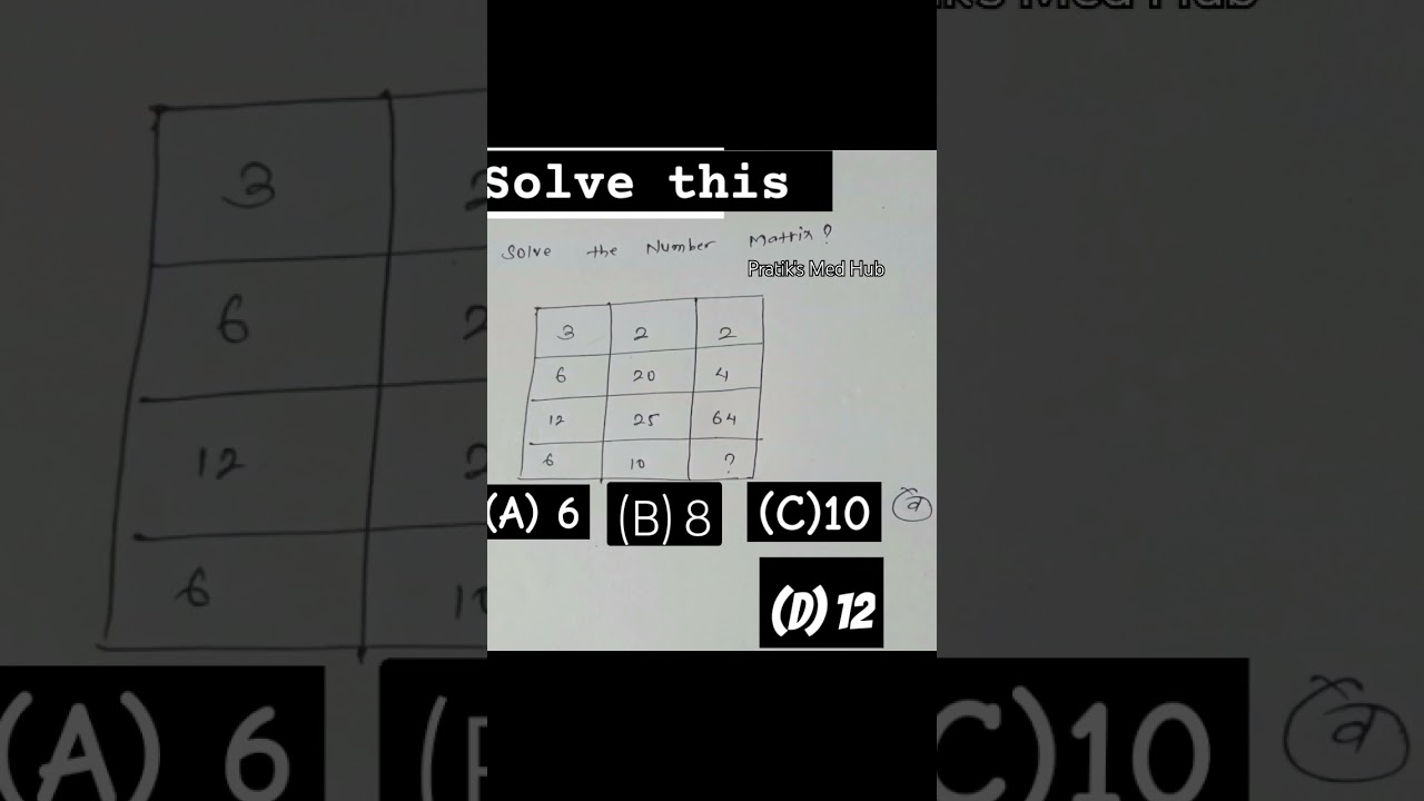Mat past questions #cee #loksewa #loksewa_iq  #pratik #pratikmedhub