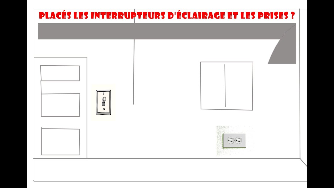 À quelle hauteur doivent être placés les interrupteurs d'éclairage et les prises ?