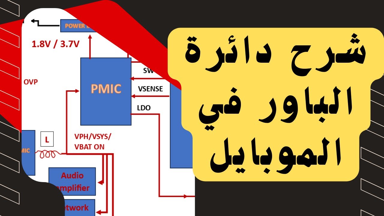 شرح دائرة الباور في الموبايل(شرح شامل ودون تعقيد لدائرة الباور بالهاتف المحمول)