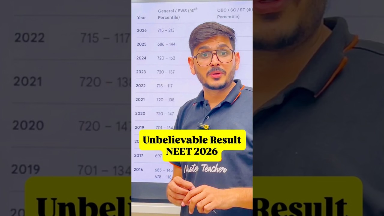 Unbelievable Result ReNEET 2026 #neetresult #neet2026 #reneet2026