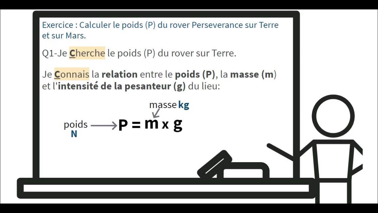 Exercice r&eacute;solu : calculer le poids du rover Perseverance sur Terre et sur Mars.