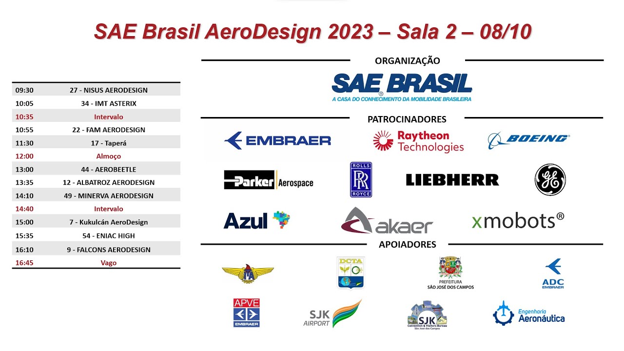 Apresentação Sala Virtual 2 (08/10/23) - 25ª Competição SAE BRASIL AeroDesign