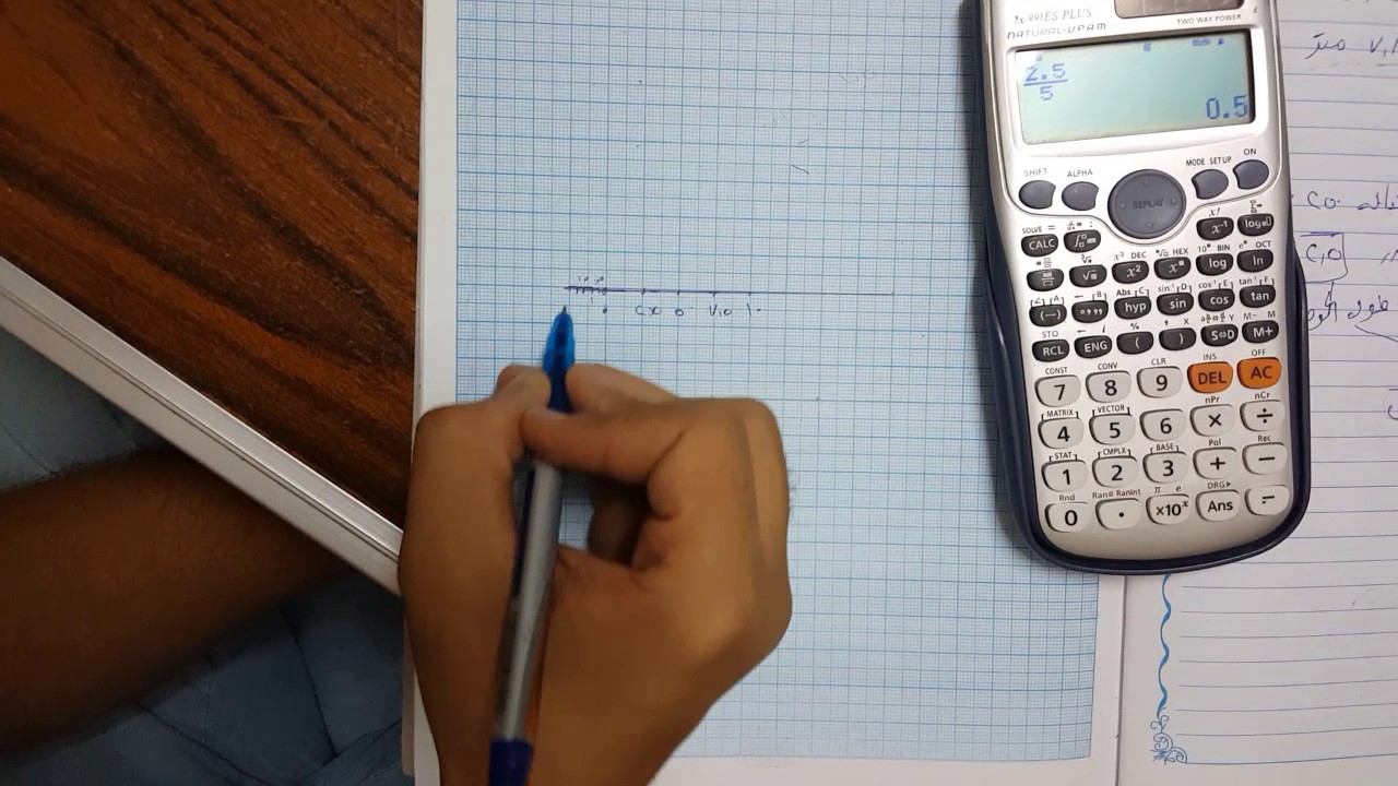 مساحة مستوية : مقياس رسم شبكي (يقيس امتار)