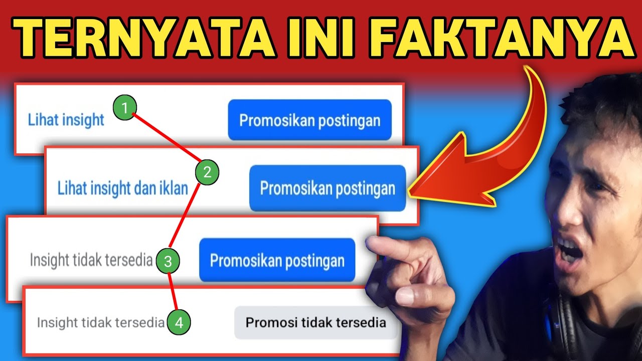 Penjelasan Lengkap Arti Tulisan Lihat Insight, Iklan Dan Promosikan Postingan Di Facebook Pro