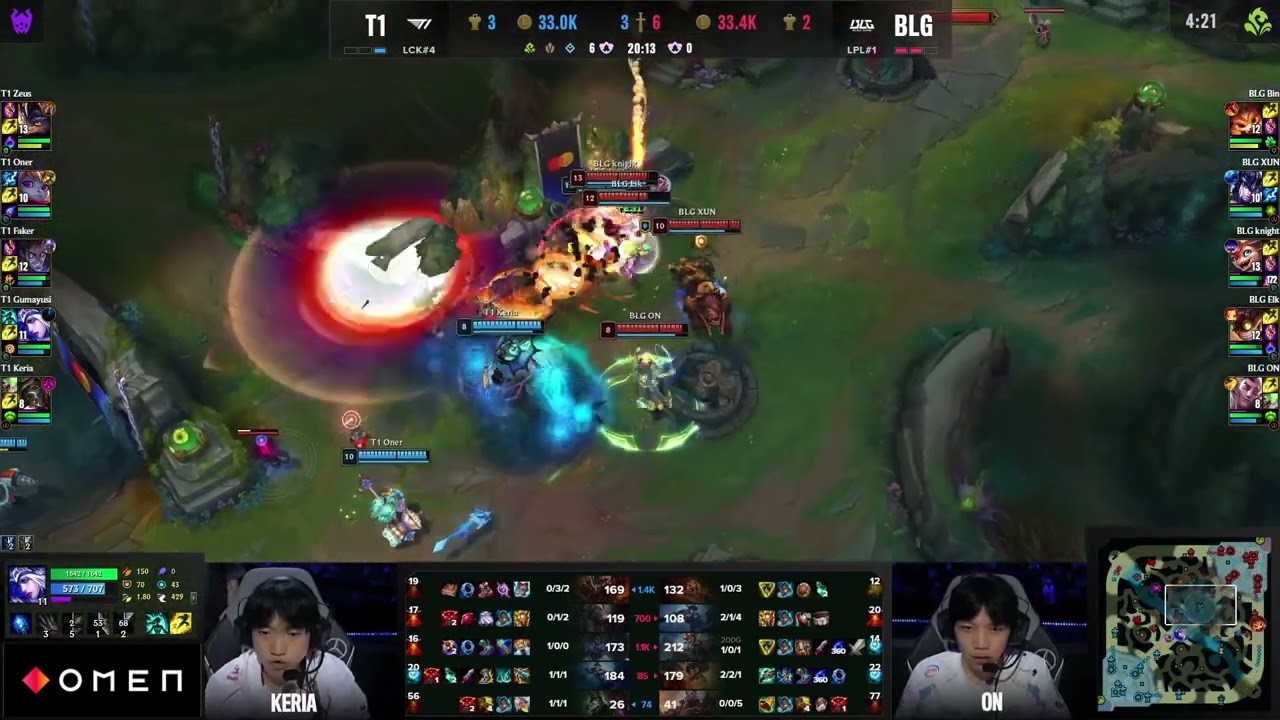 T1 vs BLG Worlds 2024 finals game 4: Faker Highlights