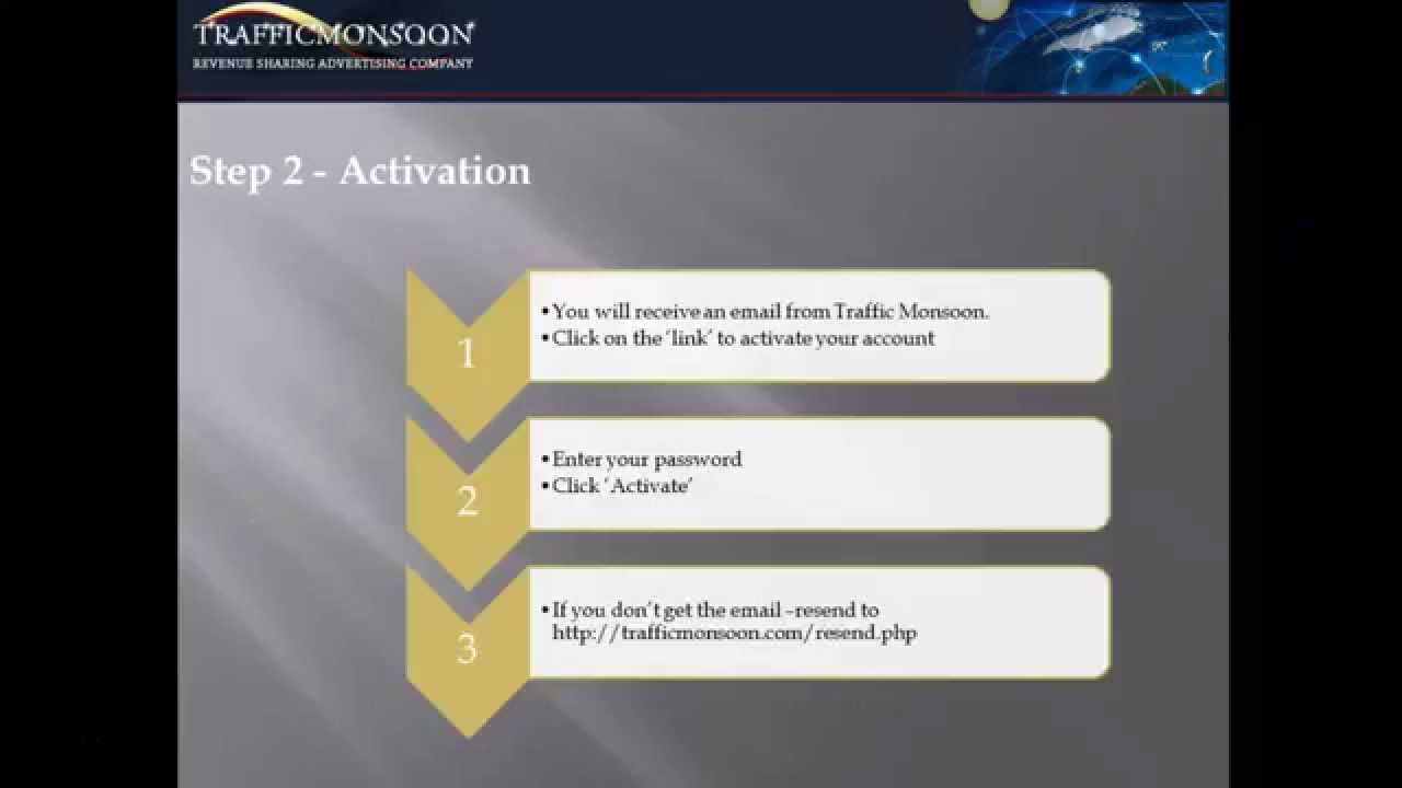 Traffic Monsoon - Getting Started
