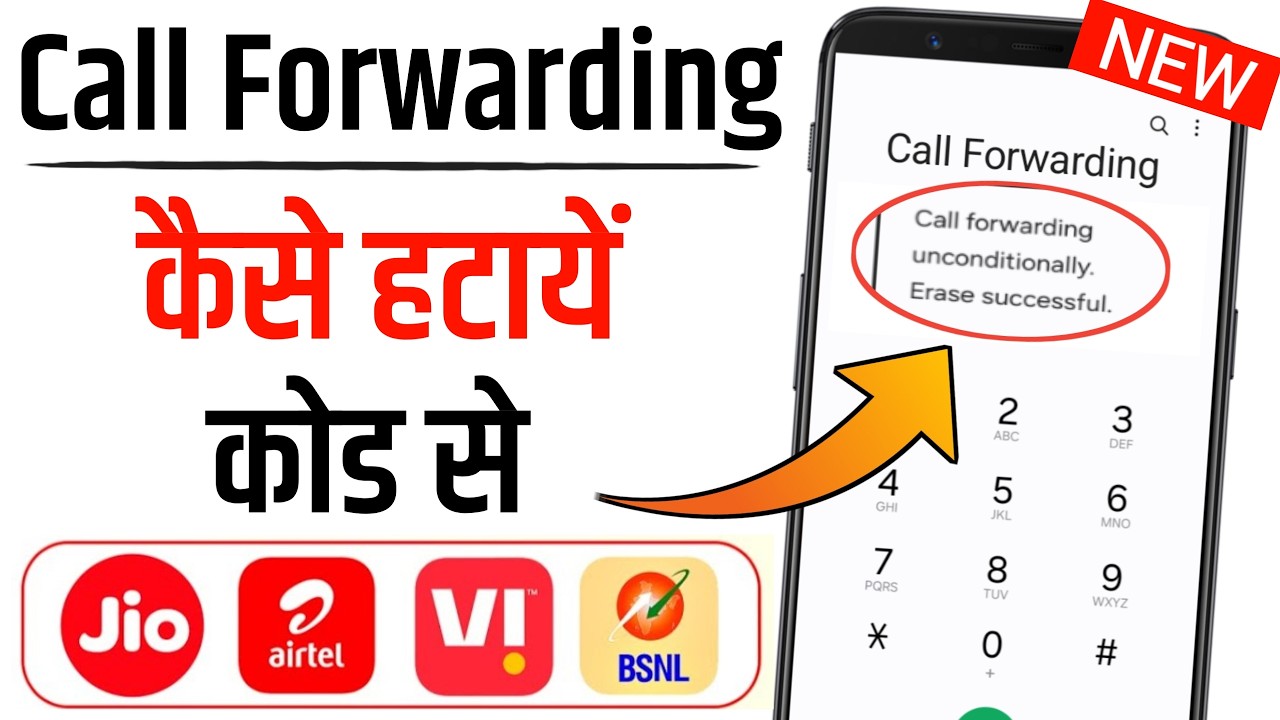 Call Forwarding Kaise Hataye, Call Forwarding Kaise Band Karen,Call Forward Off,Call Forwarding Code