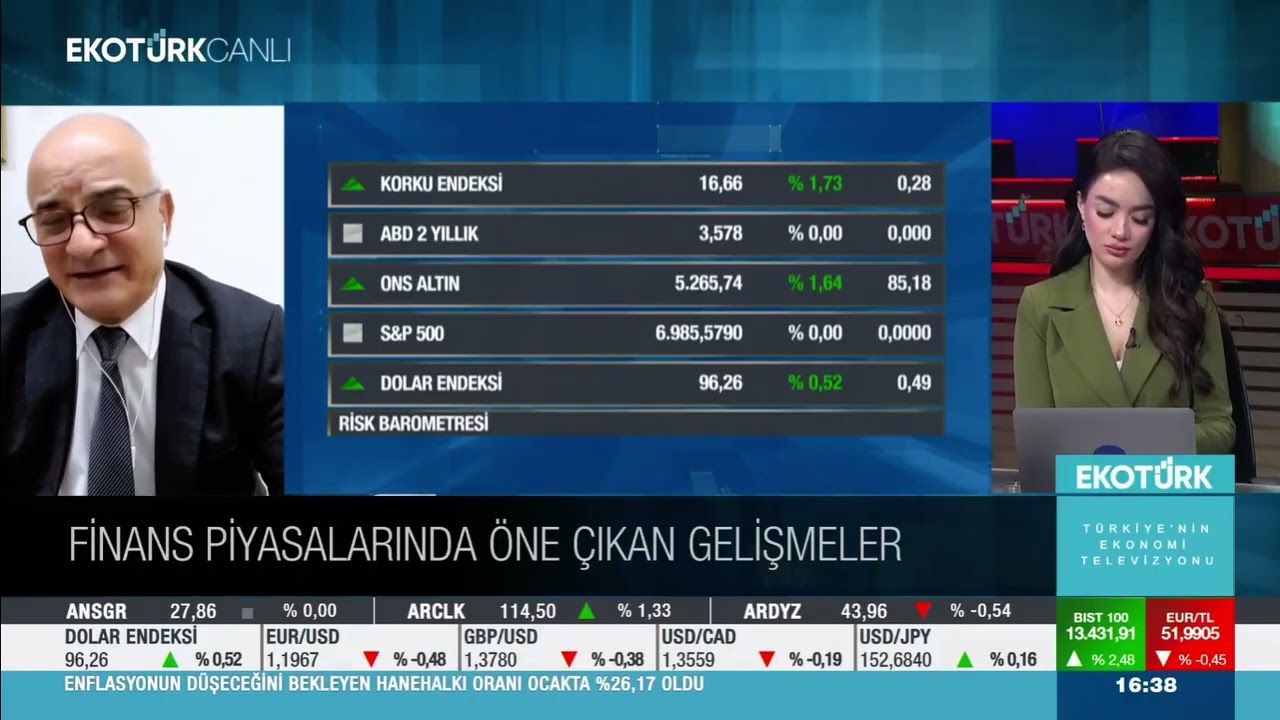 #altında neler oluyor? sn @büşrabingöl ile @ekotürk ekranlarında değerlendirdik.