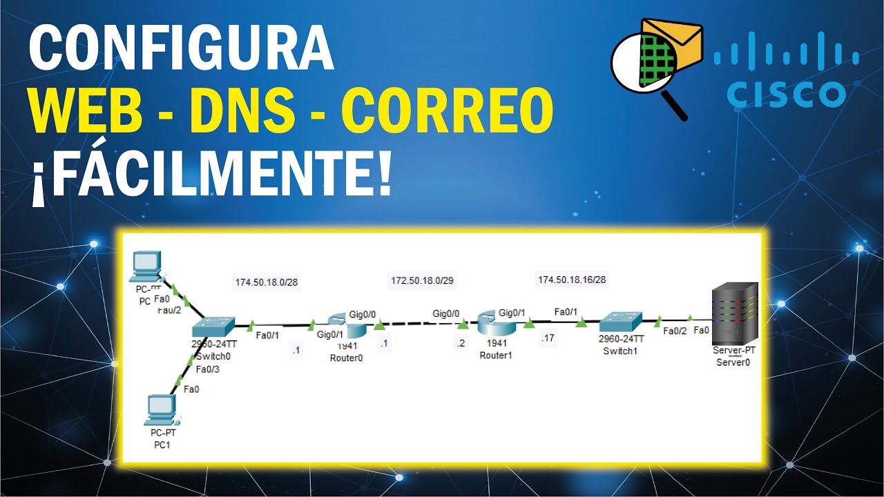 Cómo configurar Servidor de Correo, DNS y WEB  - CISCO Packet Tracer (Paso a Paso)