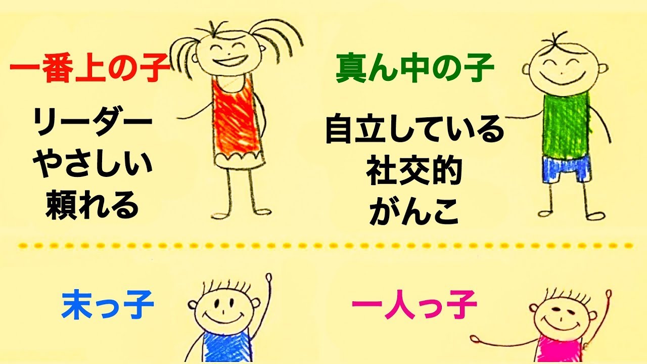 人の性格は生まれ順で決まってしまう！？