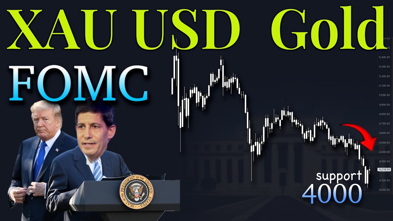 XAUUSD: Технический анализ золота с 15 по 19 июня 2026 года