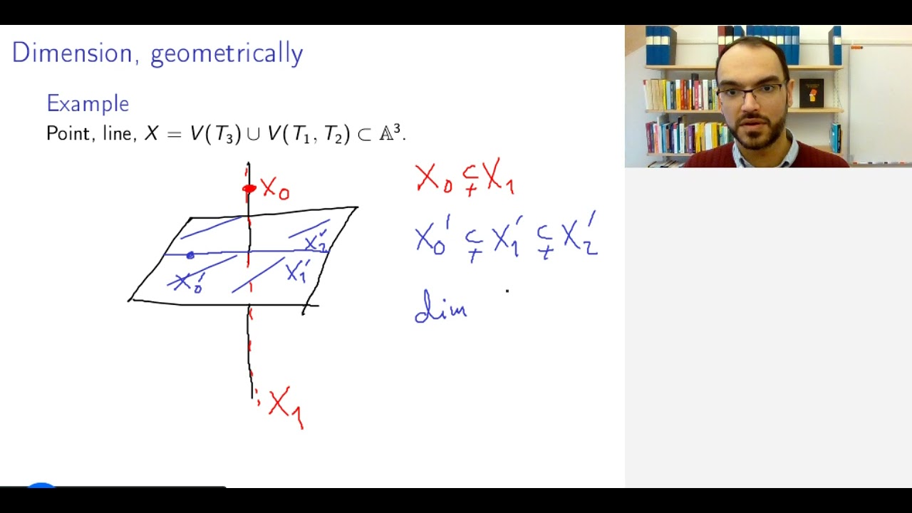 7.1 Dimension (Commutative Algebra and Algebraic Geometry)