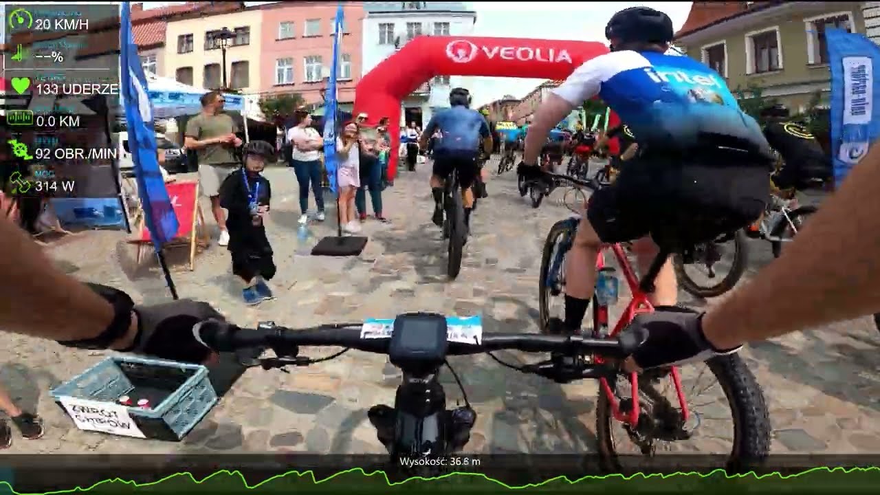 MTB Pomerania Gniew 2025
