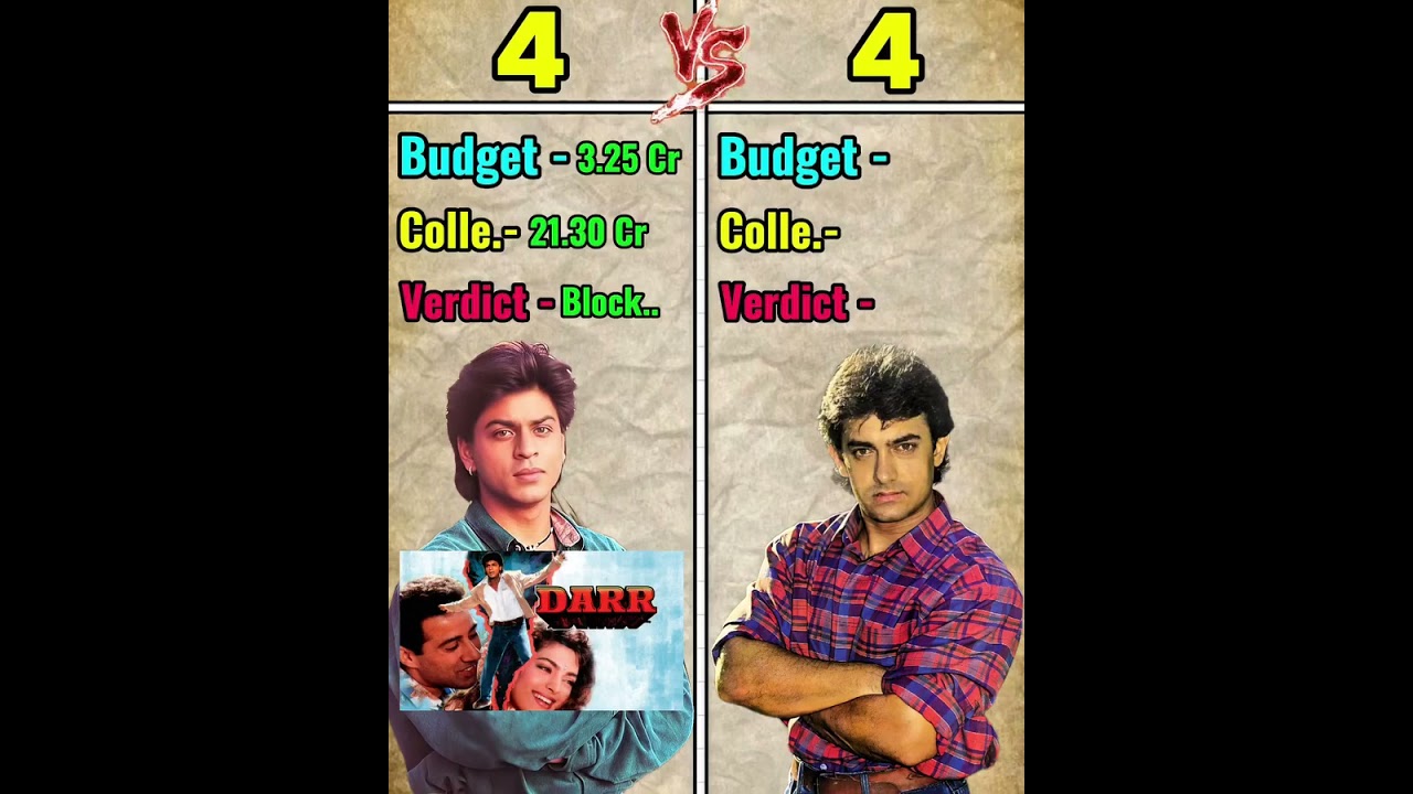Bollywood Superstar Amir Khan Vs Shahrukh Khan Movies Comparison 😳 #shahrukhkhan #amirkhan  