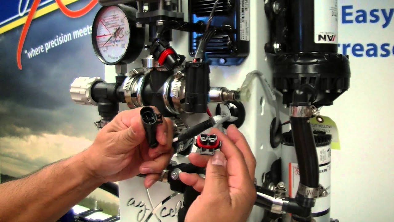 PWM Tips
