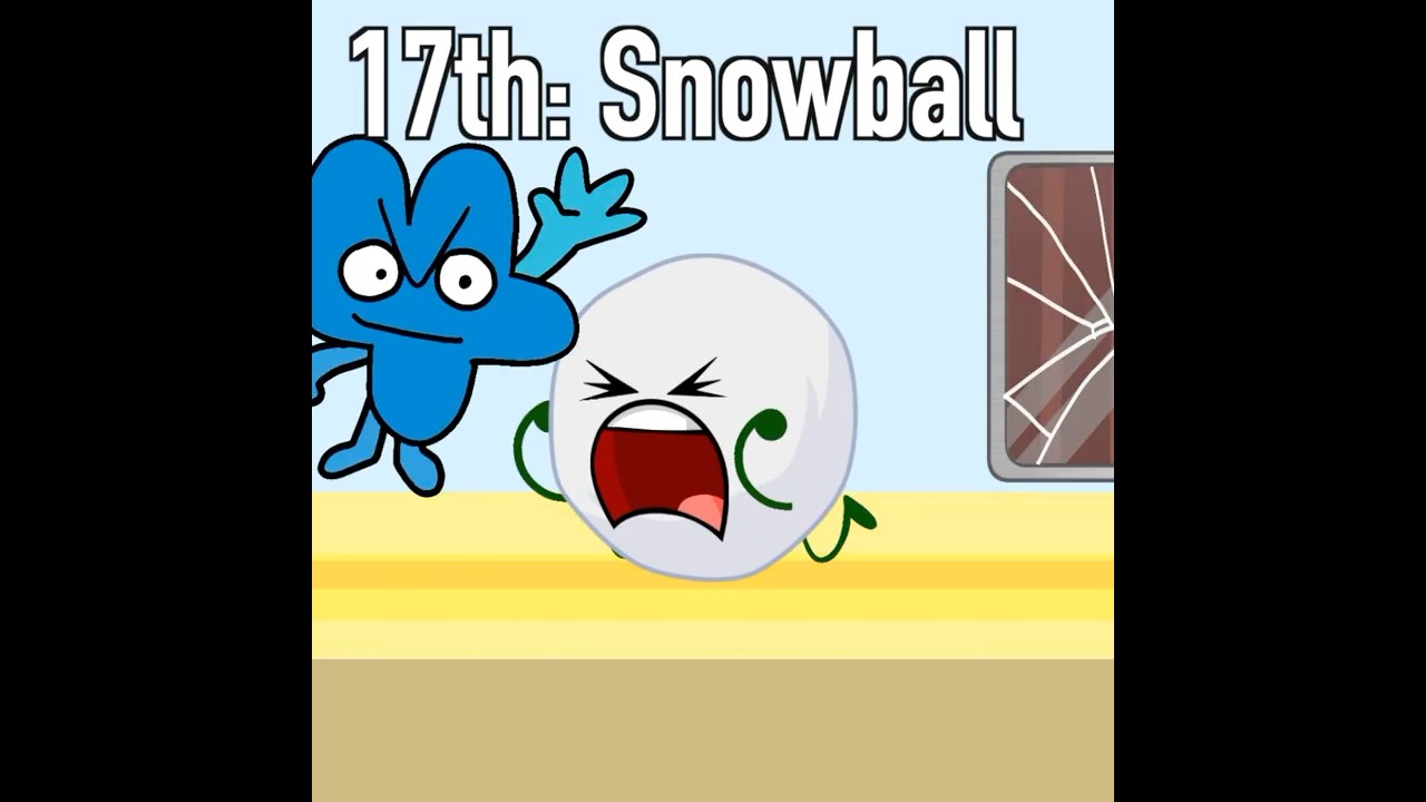 Порядок выбывания TPOT (1-19) Кто следующим вылетит в TPOT 20? #bfdi