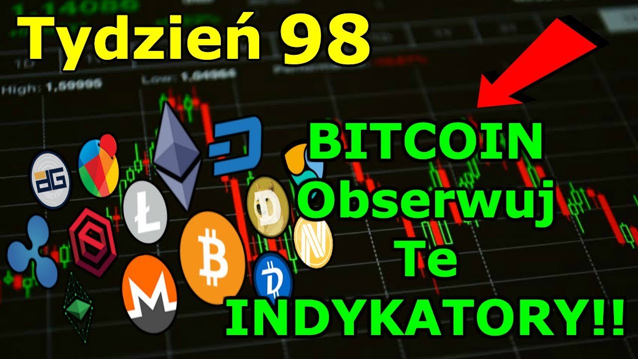 Prosta Analiza Ceny Bitcoina 🔥 5 Najlepszych Indykatorów
