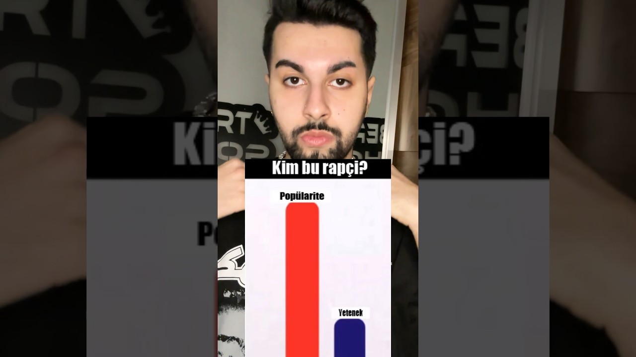 Kim bu rap&ccedil;i?