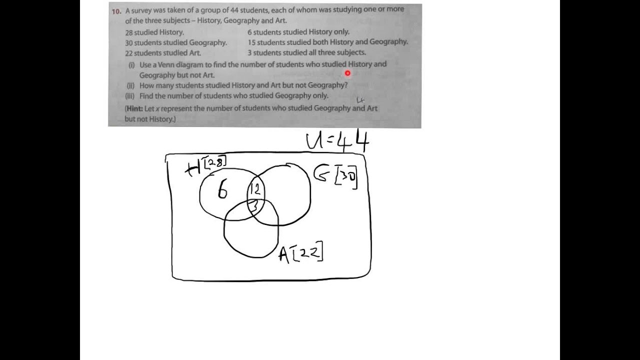 Junior Cert Sets